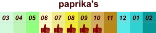 01 02 03 04 07 05 09 10 08 11 12 06 paprika's