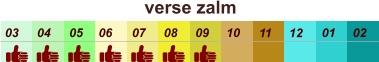 verse zalm  01 02 03 04 07 05 09 10 08 11 12 06