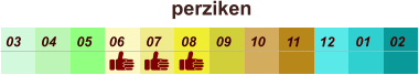 perziken  01 02 03 04 07 05 09 10 08 11 12 06