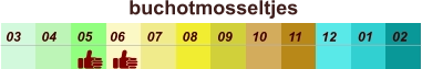 buchotmosseltjes  01 02 03 04 07 05 09 10 08 11 12 06
