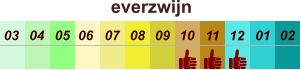 everzwijn  01 02 03 04 07 05 09 10 08 11 12 06